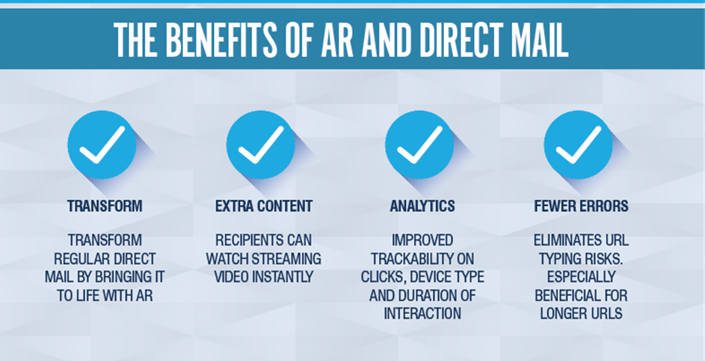 benefits of ar & dm.png