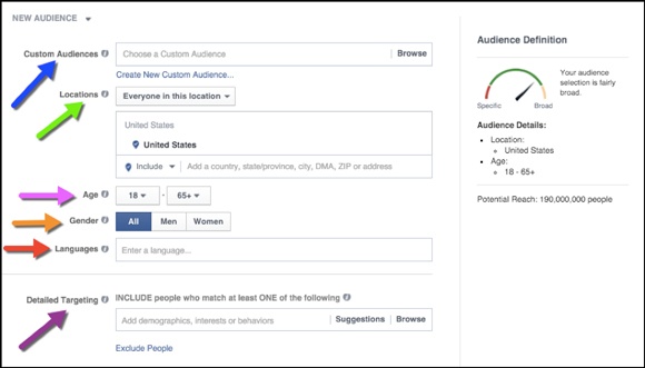facebook-targeting-options-img2.jpg