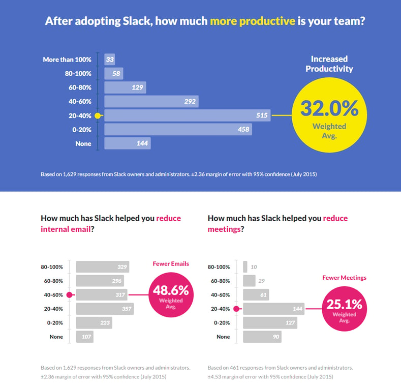 slack_blog-photo1.png